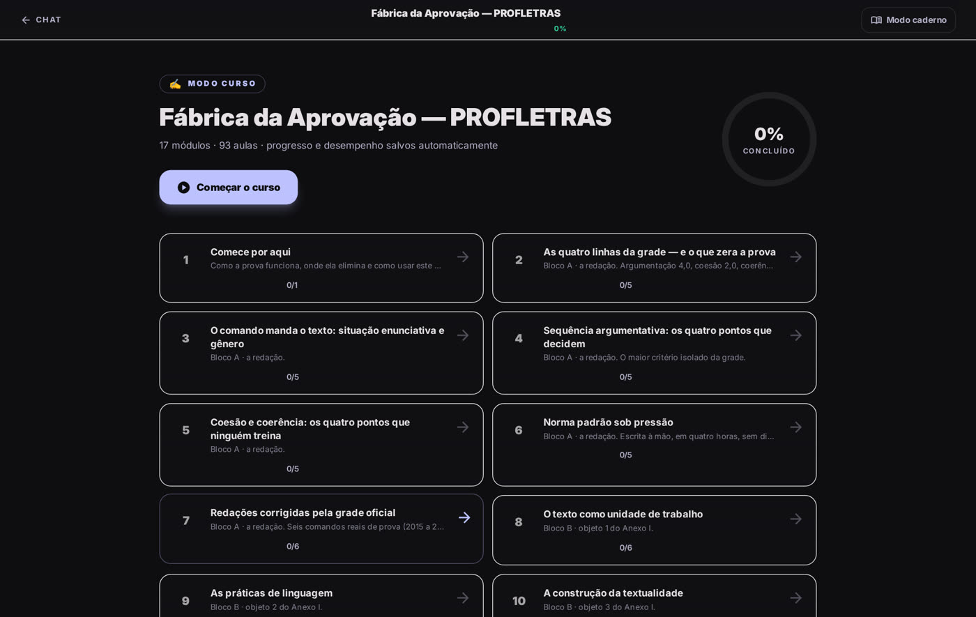 Índice do curso com 17 módulos e 94 aulas e o progresso do aluno