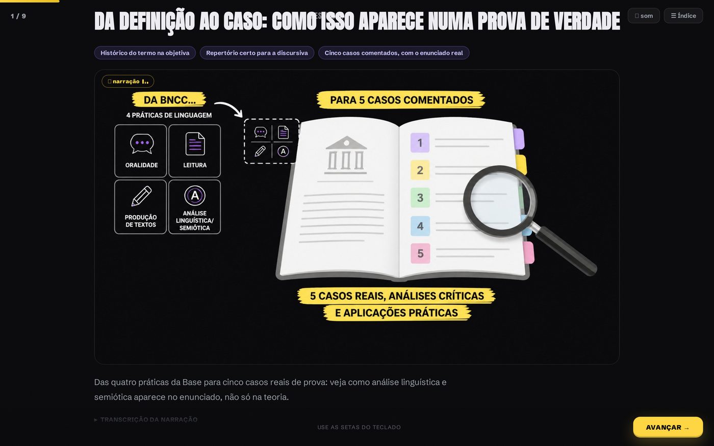Revisão interativa do PROFLETRAS: da BNCC aos 5 casos comentados